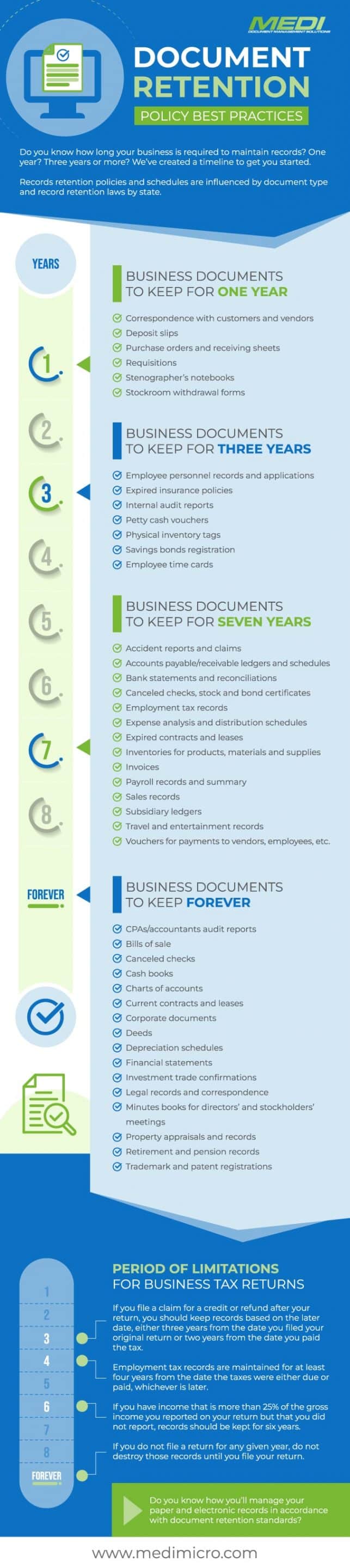 Document Retention Policy Best Practices And State Standards   Document Retention Policy Timeline Scaled 